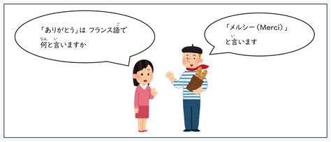 陰陽眼|陰陽眼 は 日本語 で何と言いますか？